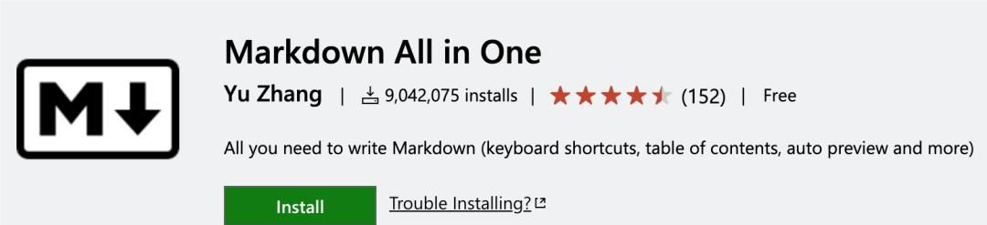 有了这些 VS Code 的 Markdown 工具,还要啥自行车~