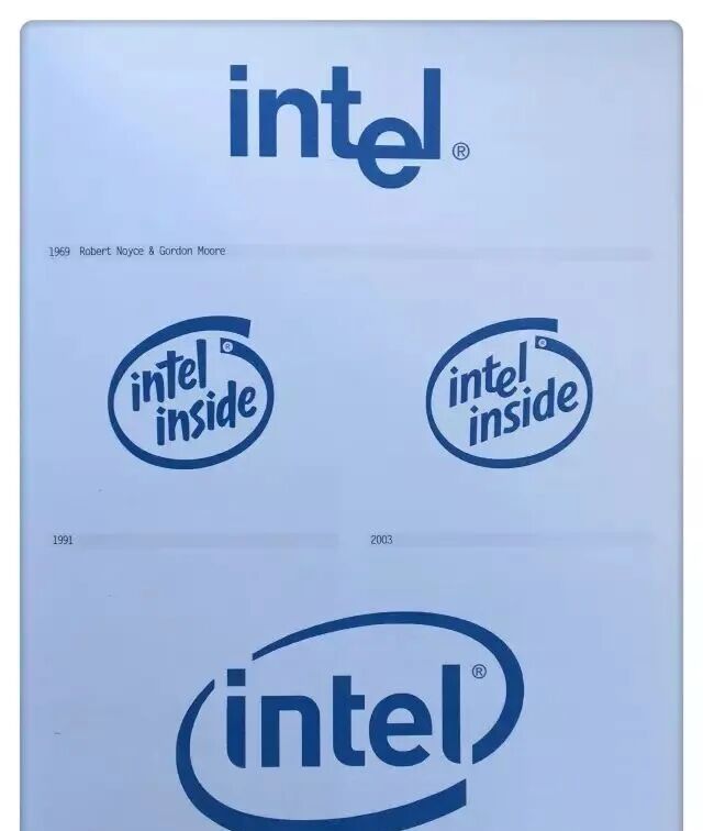 国外20大著名logo进化史,如何一步步变得坚不可摧