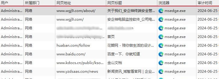 上网行为管理软件有哪些？这8款神器，让摸鱼冠军转岗“卷王”