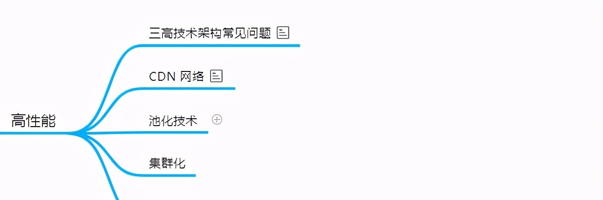 Java、C++ 软件开发完整学习路线,已拿阿里offer