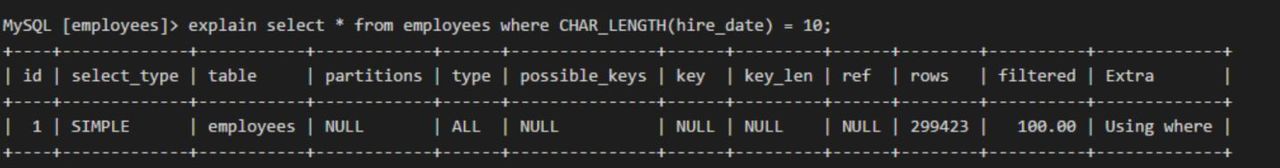 看这篇就够了!MySQL 索引知识点超全总结