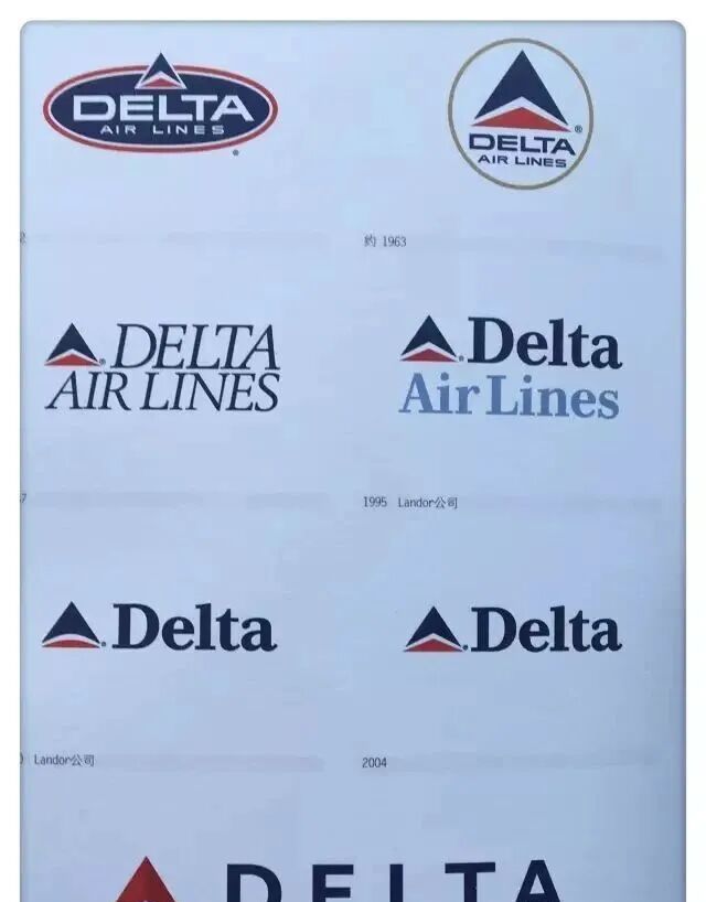 国外20大著名logo进化史,如何一步步变得坚不可摧