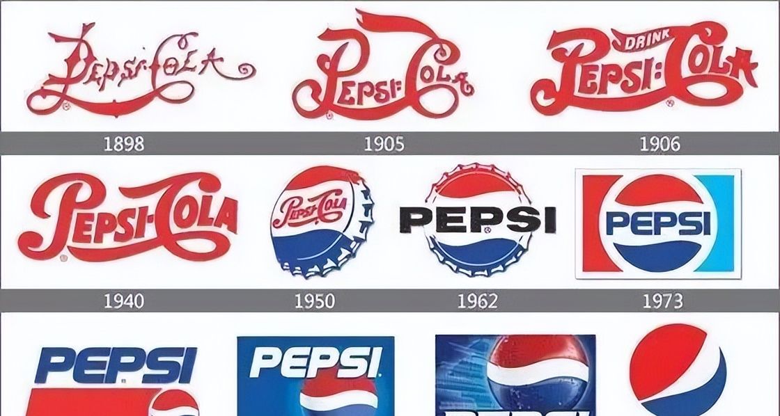 国外20大著名logo进化史,如何一步步变得坚不可摧