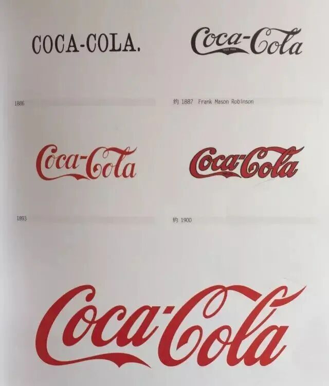 国外20大著名logo进化史,如何一步步变得坚不可摧