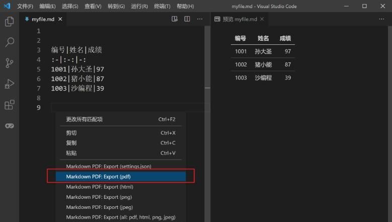 无门槛学习程序员文档神器:Markdown