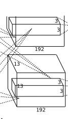 AlexNet--CNN经典网络模型详解(pytorch实现)