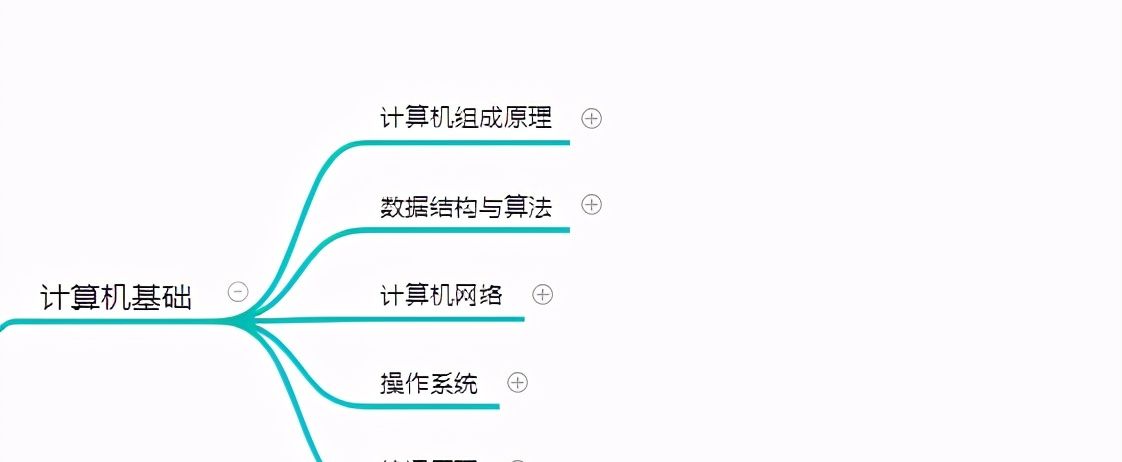 Java、C++ 软件开发完整学习路线,已拿阿里offer