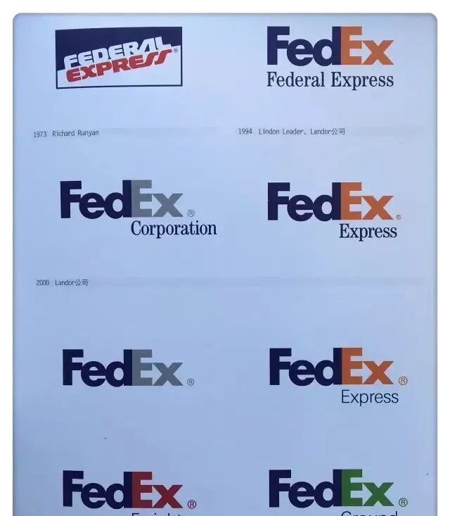 国外20大著名logo进化史,如何一步步变得坚不可摧