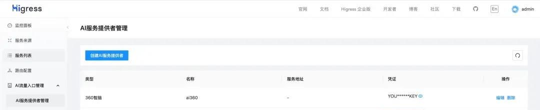 使用 LangChain + Higress + Elasticsearch 构建 RAG 应用