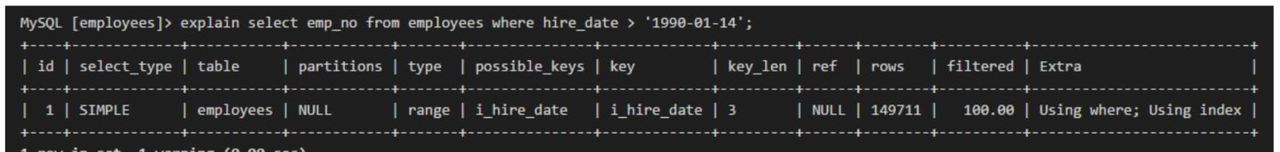 看这篇就够了!MySQL 索引知识点超全总结