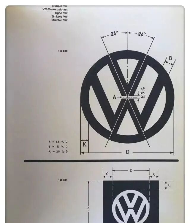 国外20大著名logo进化史,如何一步步变得坚不可摧
