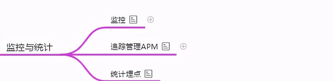 Java、C++ 软件开发完整学习路线,已拿阿里offer