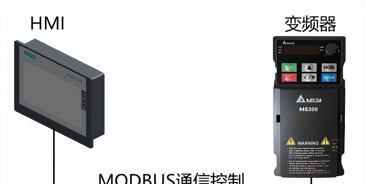 触摸屏与变频器直接MODBUS通信，你会吗？一个案例充分理解！