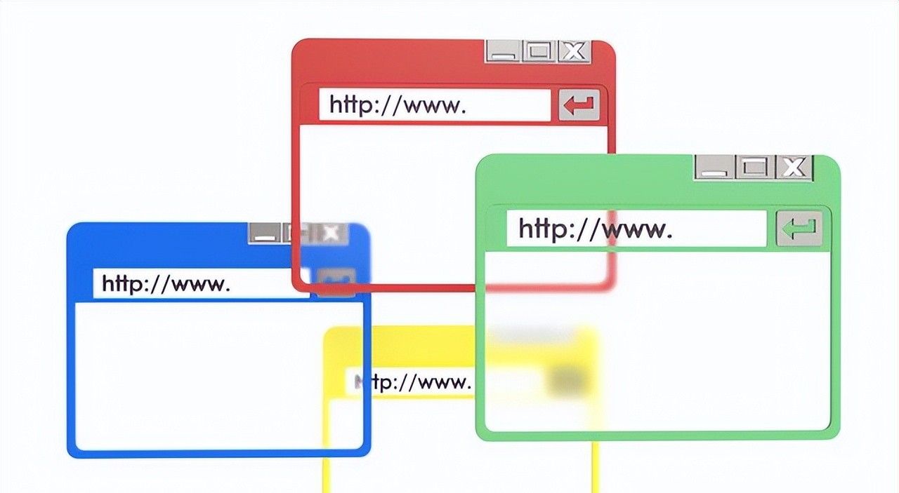 如何使用 Daphne + Nginx + supervisor部署 Django