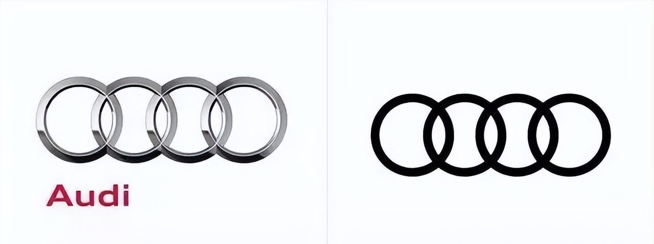 国外20大著名logo进化史,如何一步步变得坚不可摧