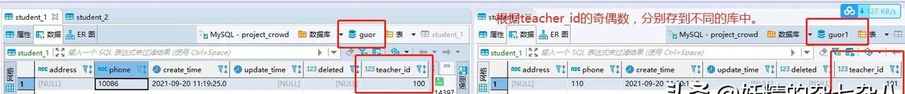 ShardingSphere分库分表？看这个教程就行了