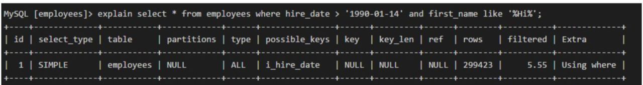 看这篇就够了!MySQL 索引知识点超全总结