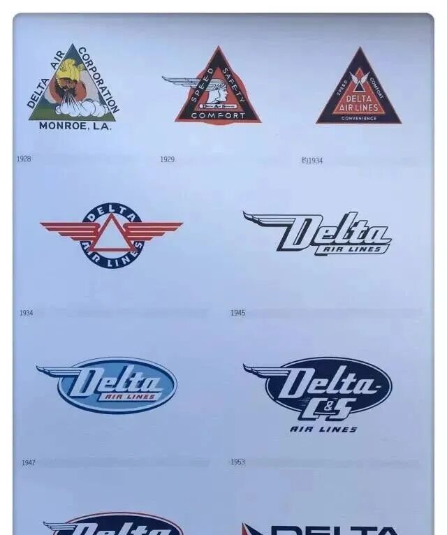 国外20大著名logo进化史,如何一步步变得坚不可摧