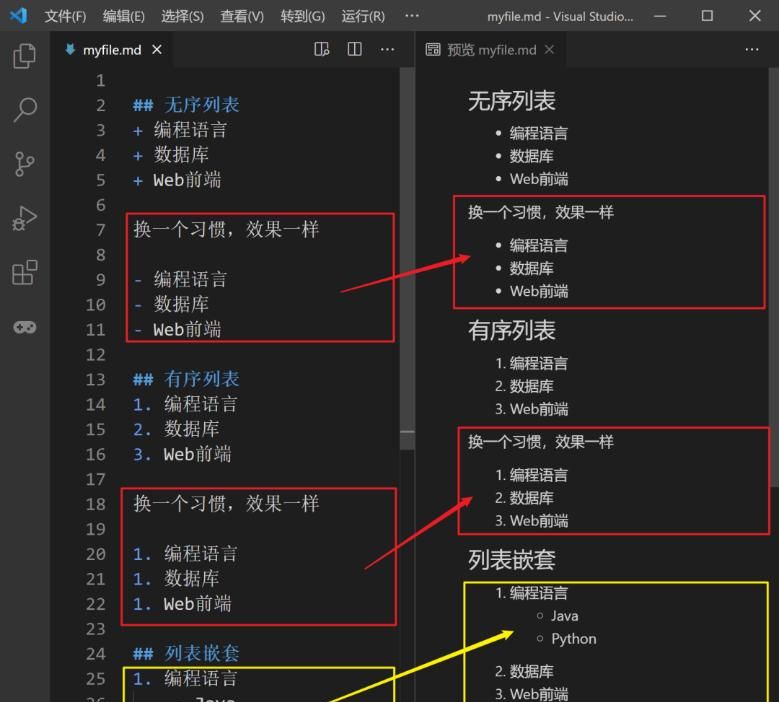 无门槛学习程序员文档神器:Markdown