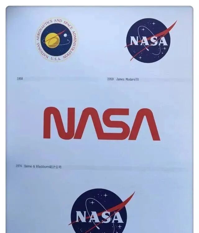 国外20大著名logo进化史,如何一步步变得坚不可摧