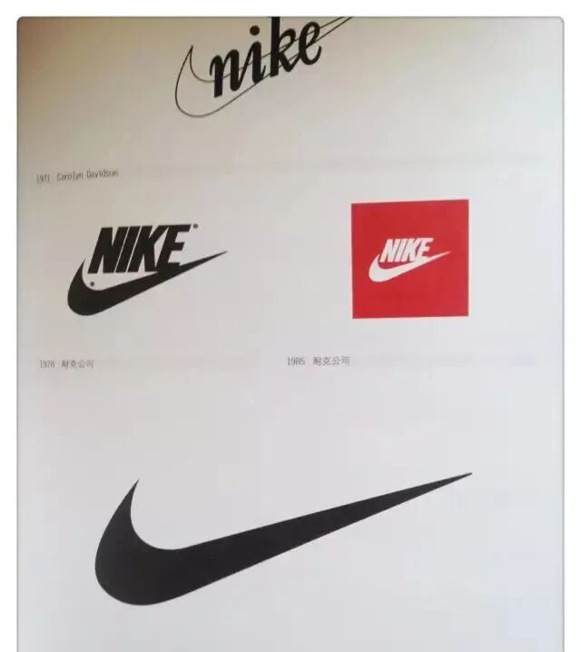 国外20大著名logo进化史,如何一步步变得坚不可摧