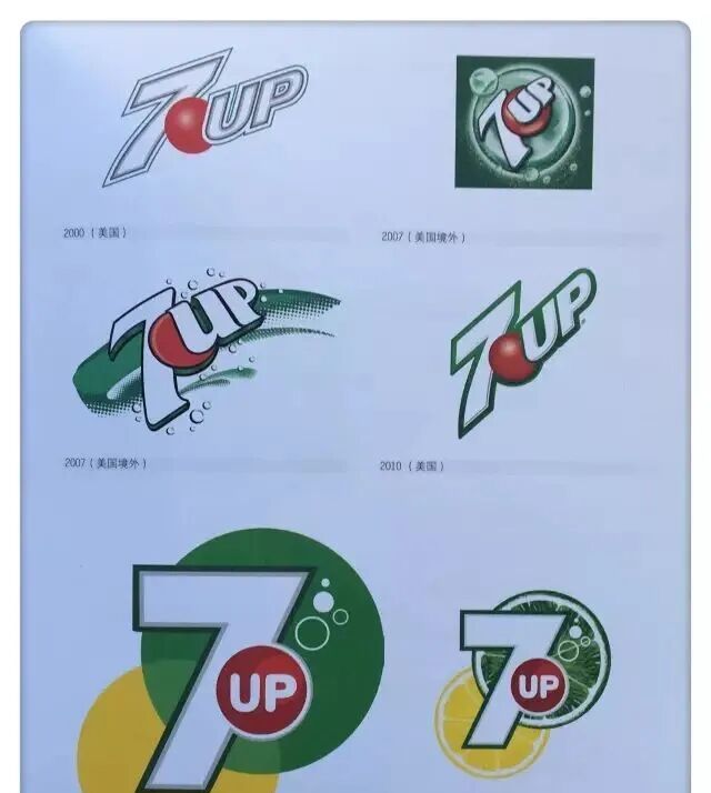 国外20大著名logo进化史,如何一步步变得坚不可摧