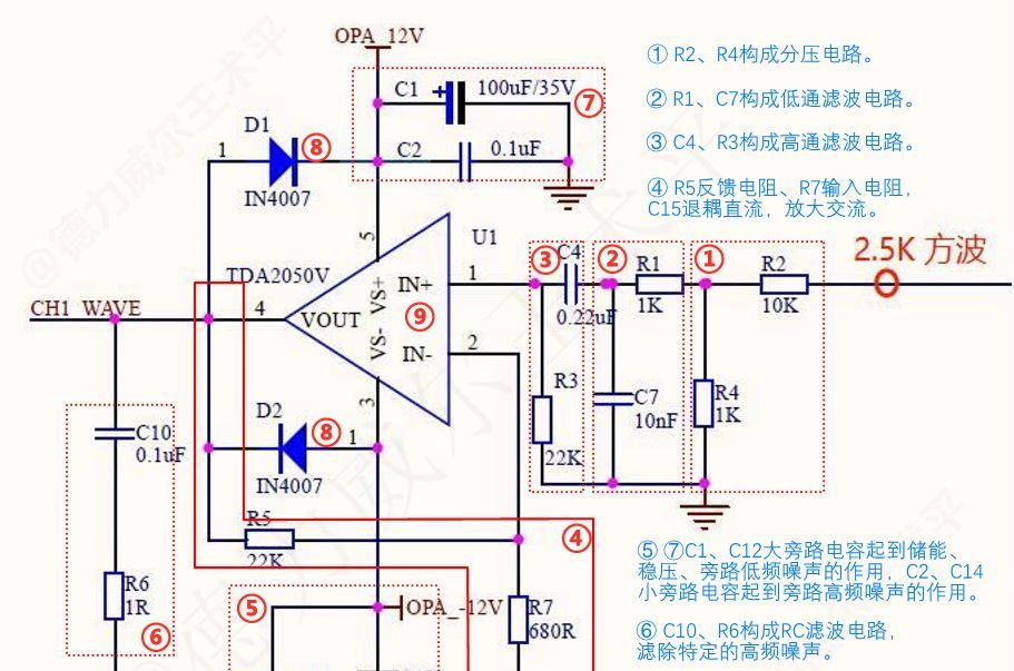 实用运放电路,2.5KHZ的方波,被放大了多少倍?