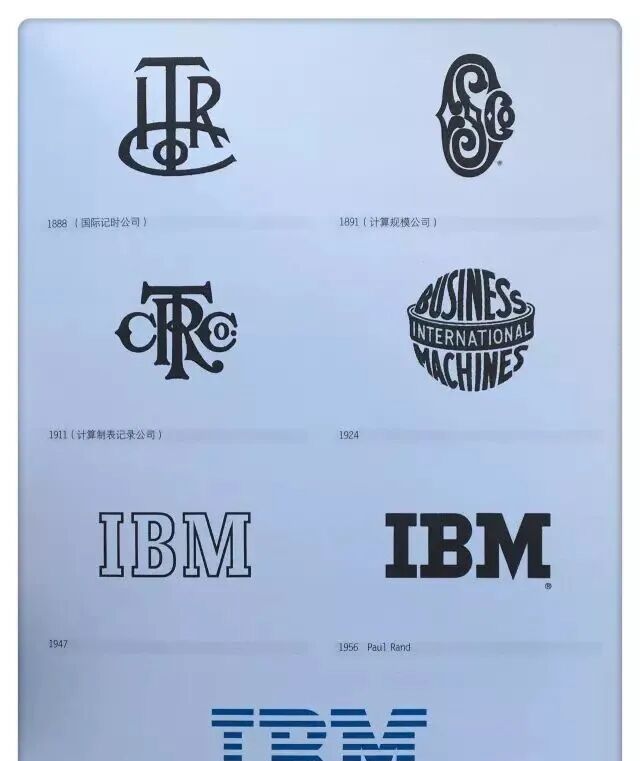 国外20大著名logo进化史,如何一步步变得坚不可摧