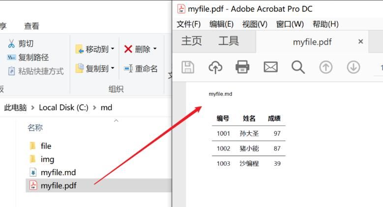 无门槛学习程序员文档神器:Markdown
