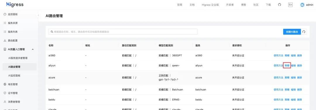 使用 LangChain + Higress + Elasticsearch 构建 RAG 应用