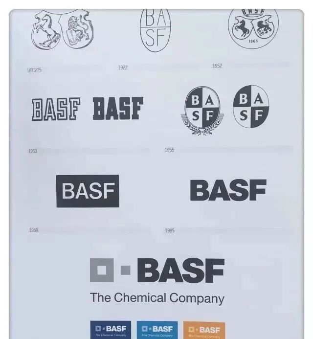 国外20大著名logo进化史,如何一步步变得坚不可摧