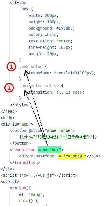 精通Vue（17）：transition实现原理（三）正常的动画进入