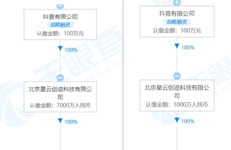 语音转文字工具精选:准确率排名前三的神器!