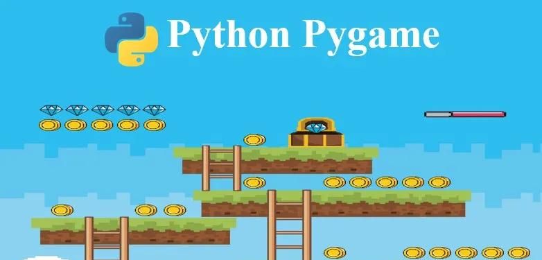 顶级游戏开发框架 - Pygame、PyKyra、Pyglet、PyOpenGL和Kivy