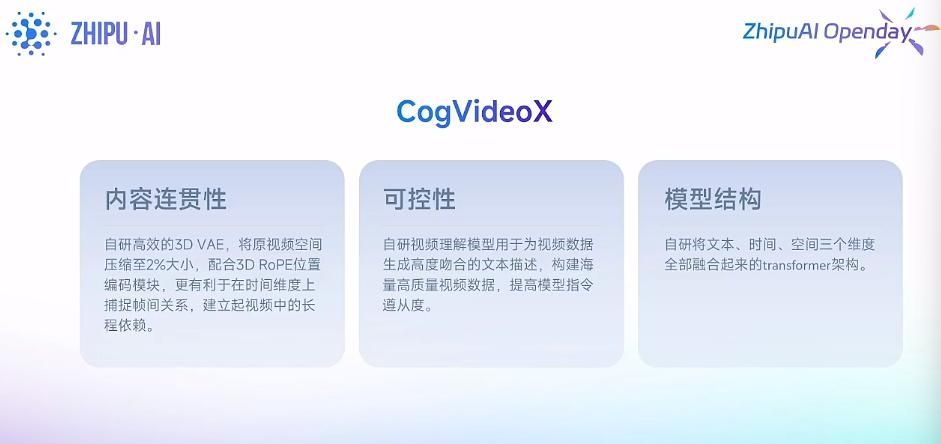 智谱AI清影实测:6秒视频排队2分钟,猫猫很可爱,人手很翻车