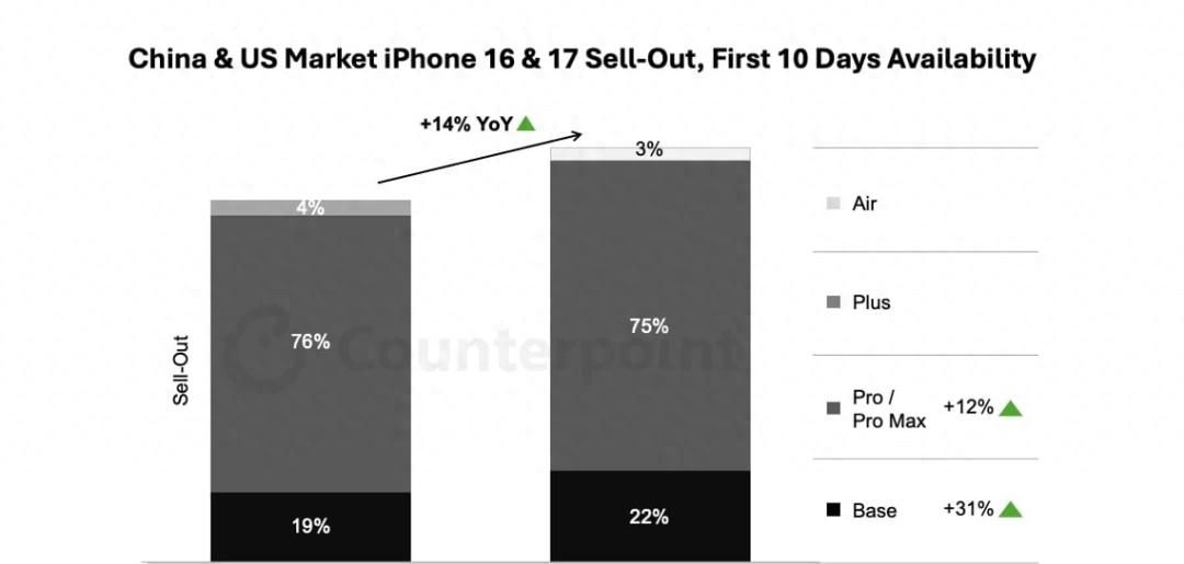 DeepSeek新模型能将语言再压缩90%；Karpathy不再鼓吹Vibe Coding，说Agent落地还得10年｜智能晚报