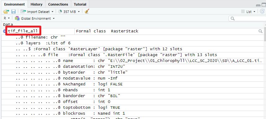 R语言批量计算大量栅格图像平均值、标准差