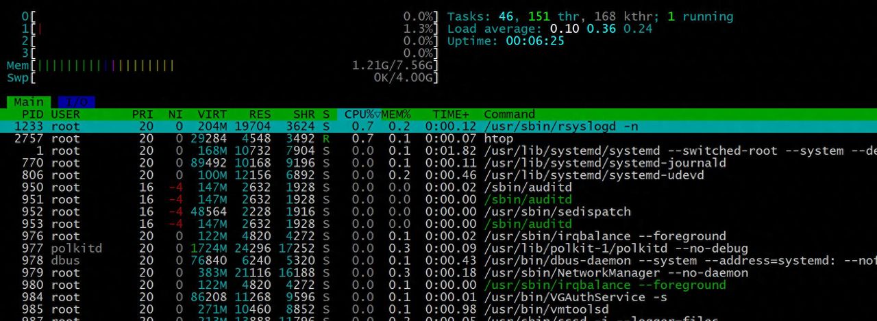 每日一个Linux命令解析
