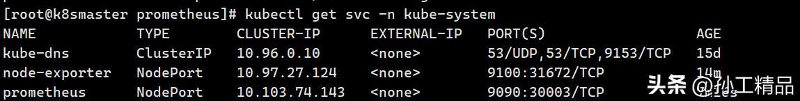 k8s集群资源监控