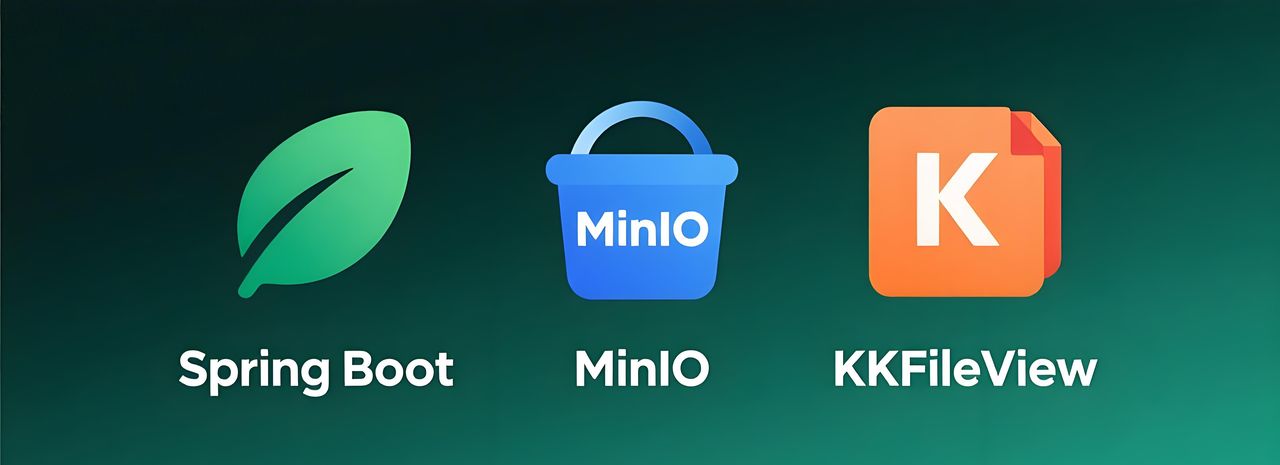 3 步搞定企业级文件预览！Spring Boot+MinIO+KKFileView 实战