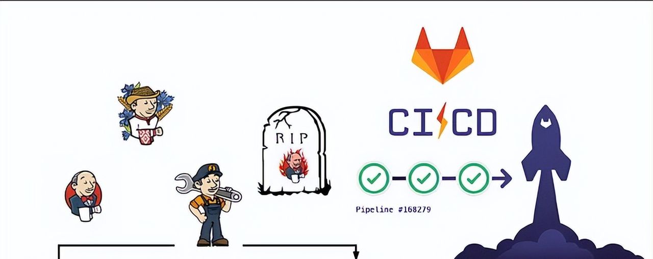 2024年该抛弃Jenkins持续部署(CD)!