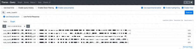 软件测试 | 普罗米修斯 – 基本使用