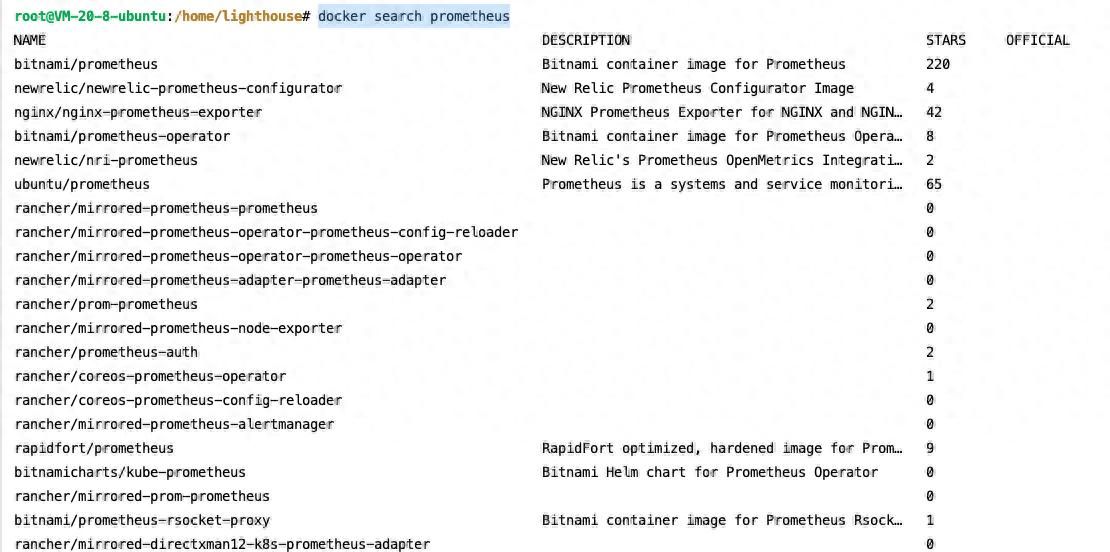 docker安装prometheus和grafana