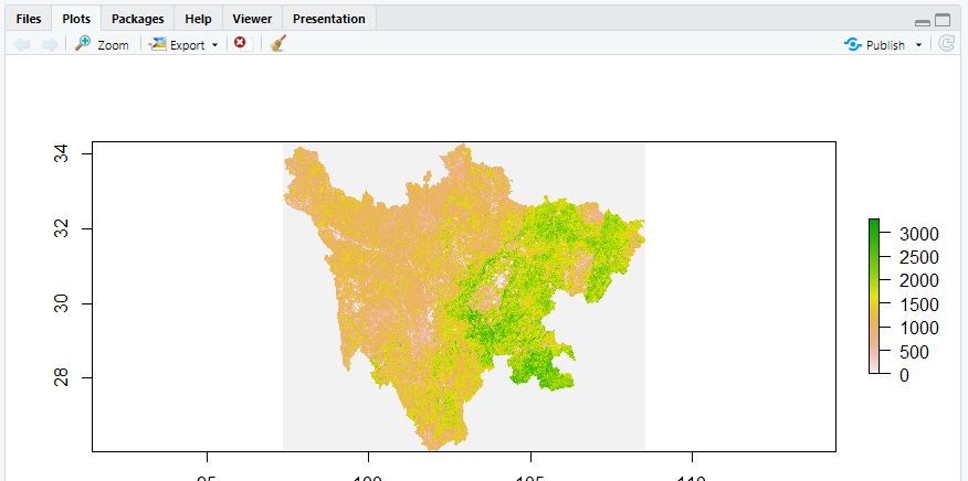 R语言批量计算大量栅格图像平均值、标准差