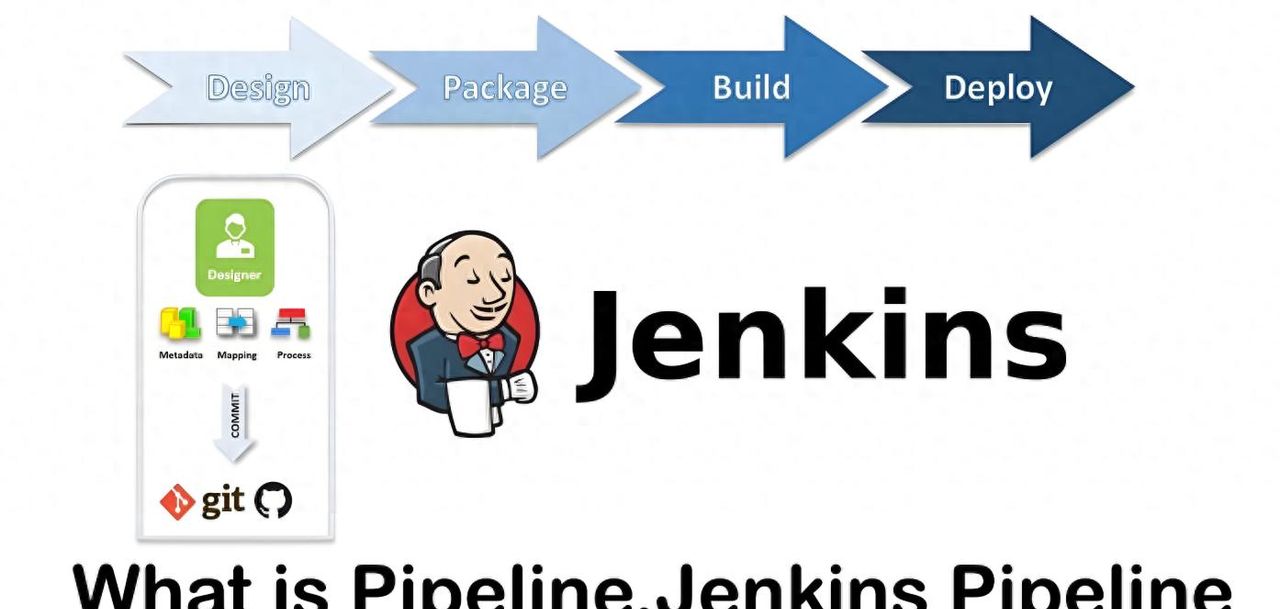 Jenkins构建前后端项目：从零开始的自动化部署实践