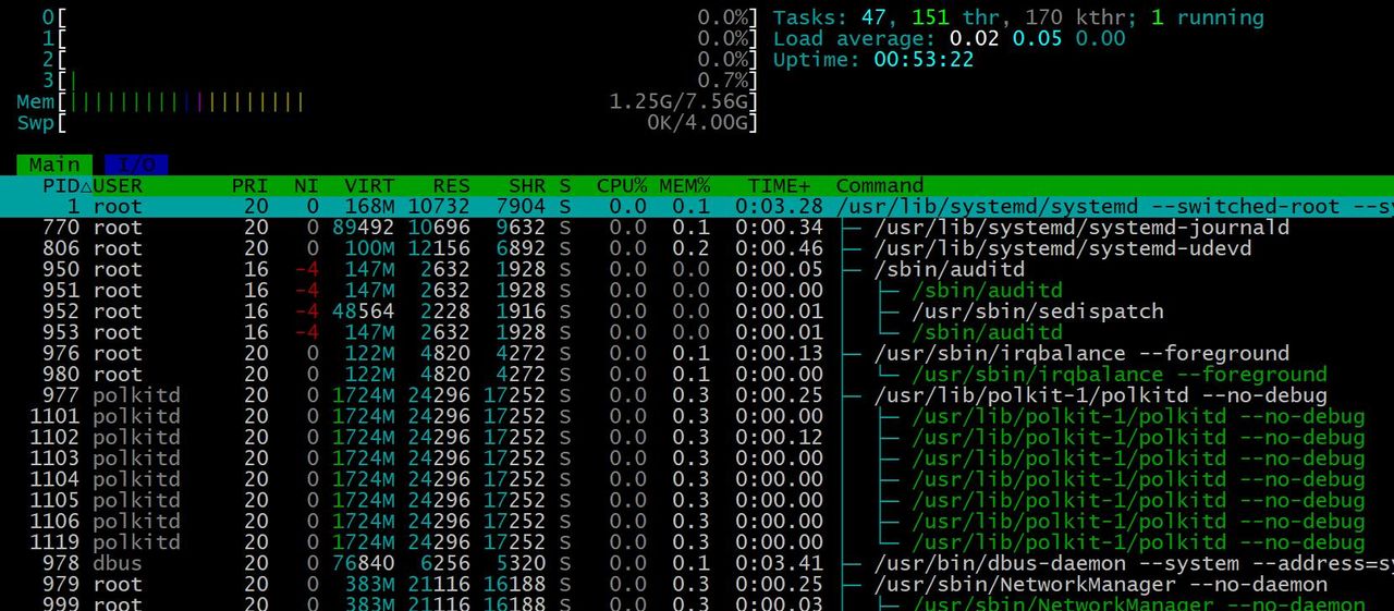 每日一个Linux命令解析