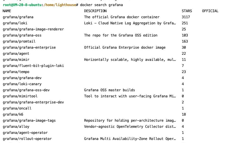 docker安装prometheus和grafana