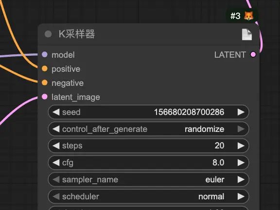 ConfyUI: 从函数角度理解ComfyUI的节点