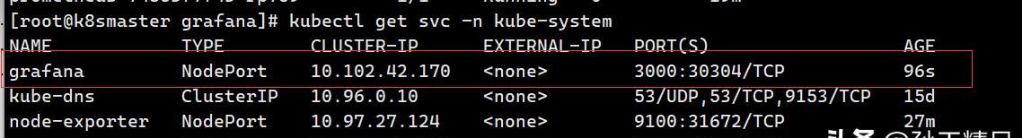 k8s集群资源监控