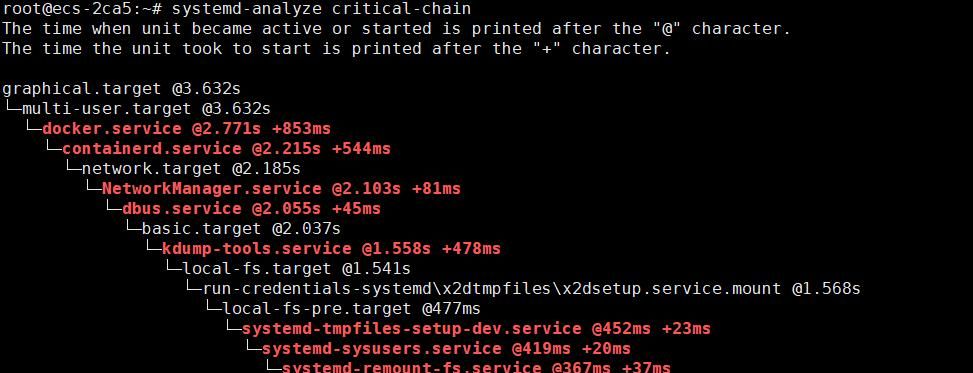 Linux 系统启动完整流程